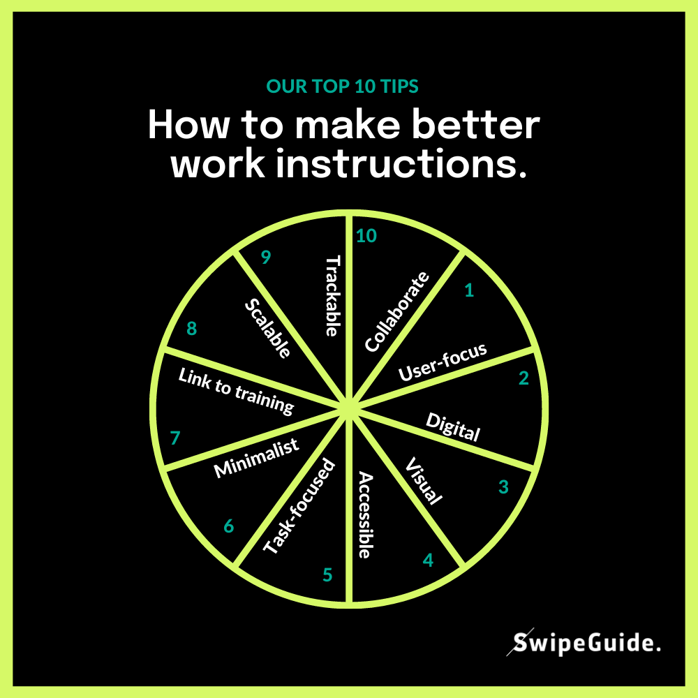 Mastering Work Instructions A Beginner S Guide To Improving Workflow - Artistic HD Mountain Pictures | Free Download
